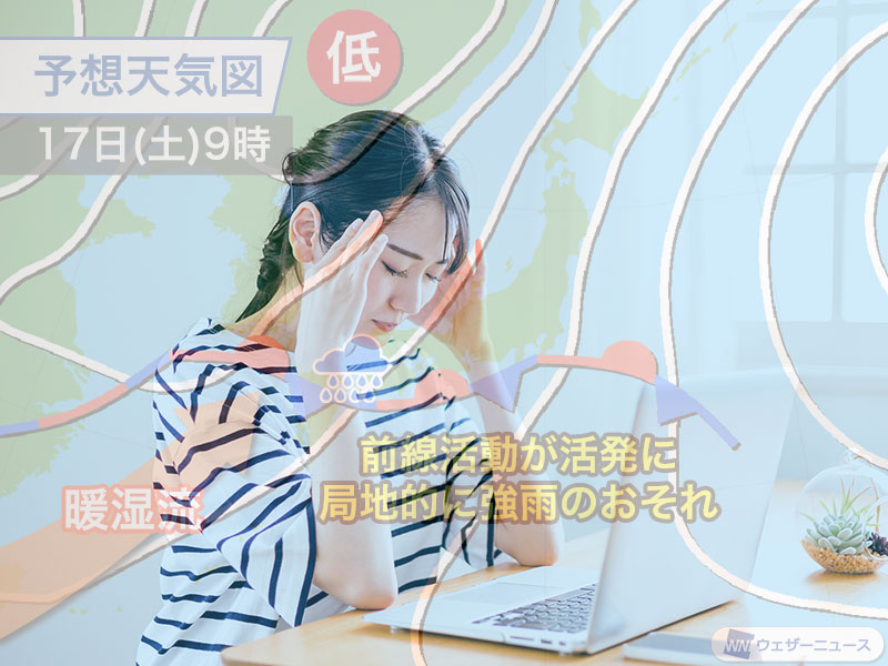 田原市気象病対策